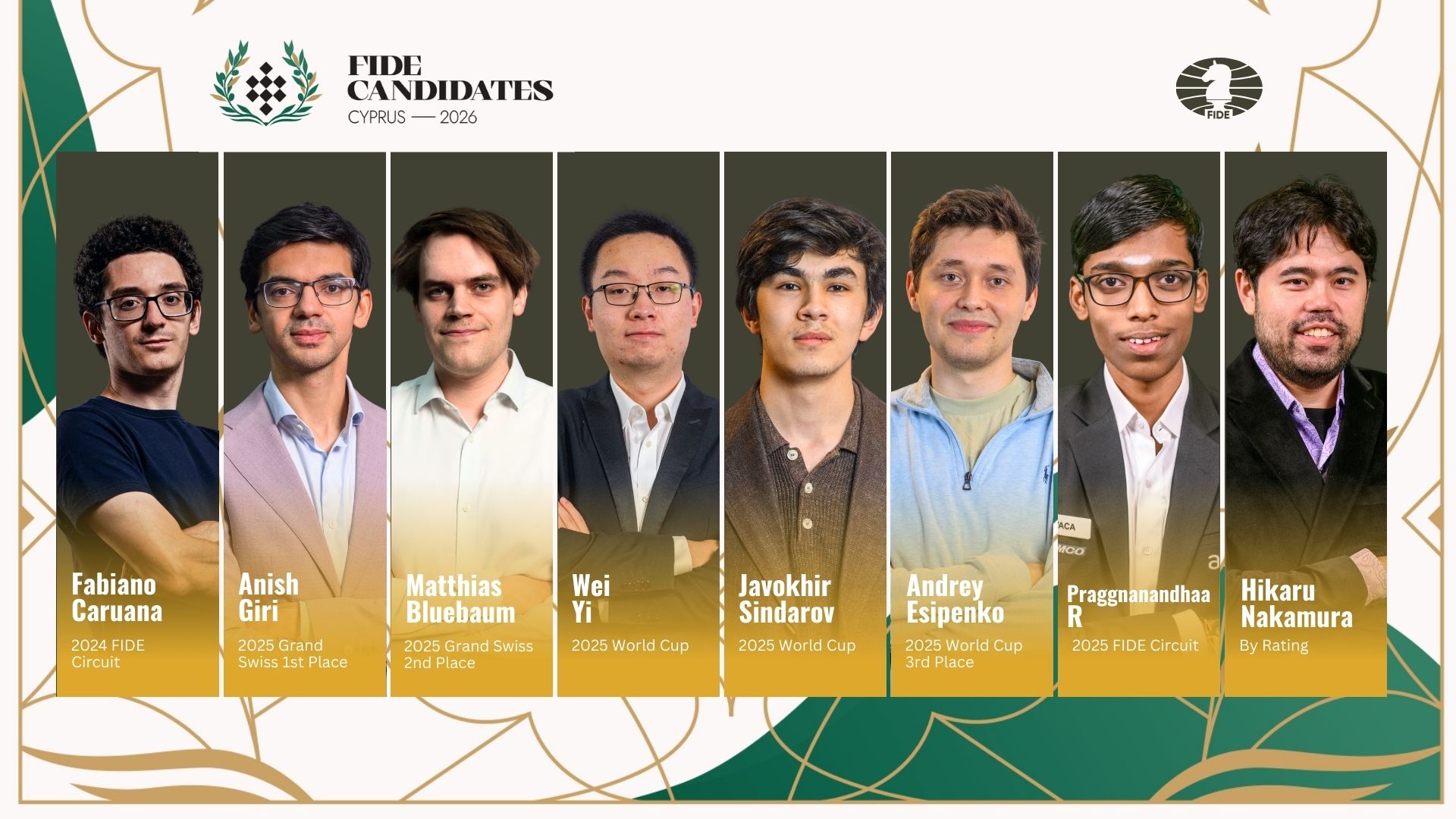 Candidates-2026-Open-1 Candidates-2026-Open-1